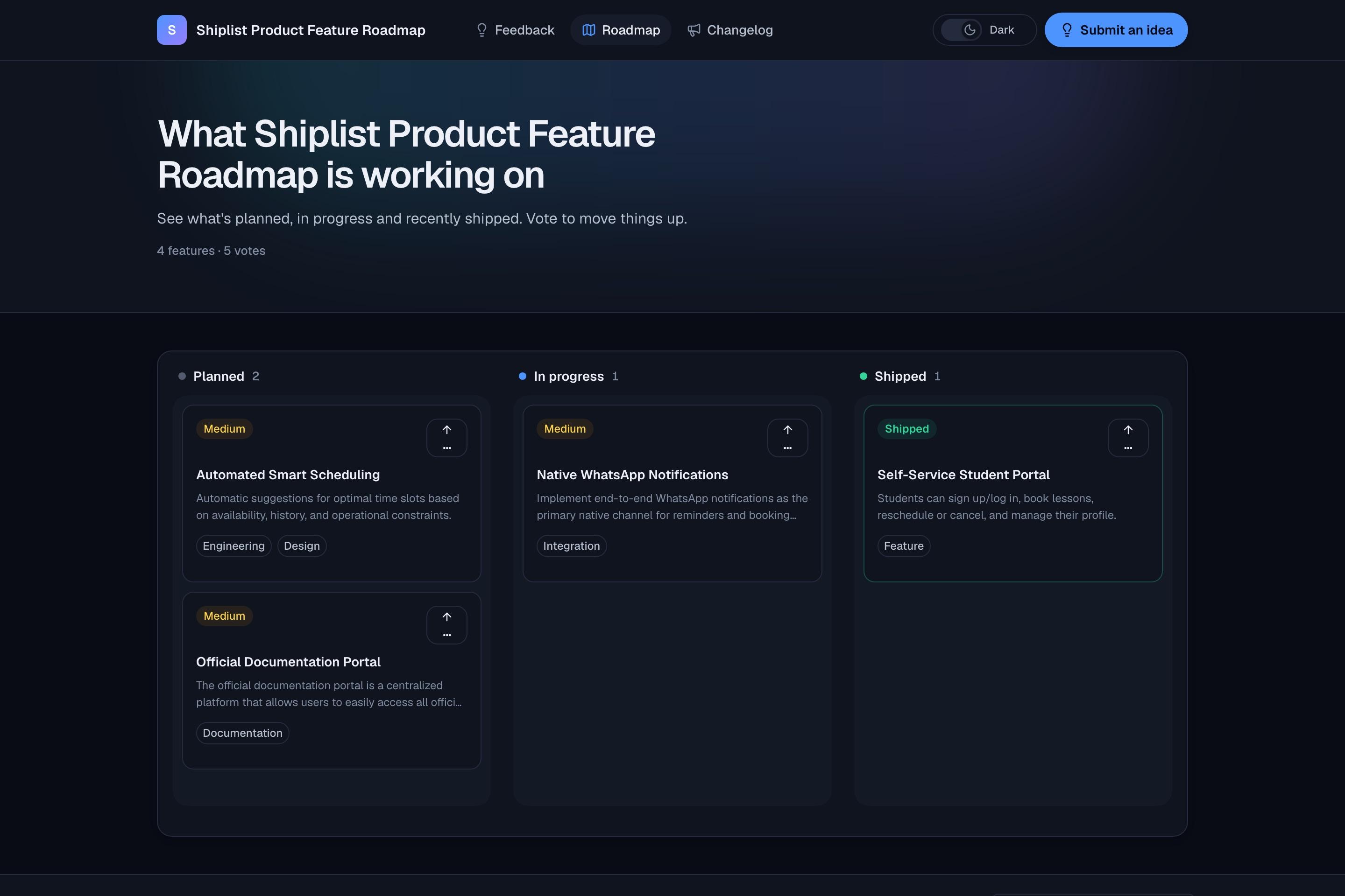 A real Shiplist public roadmap with Planned, In progress and Shipped columns