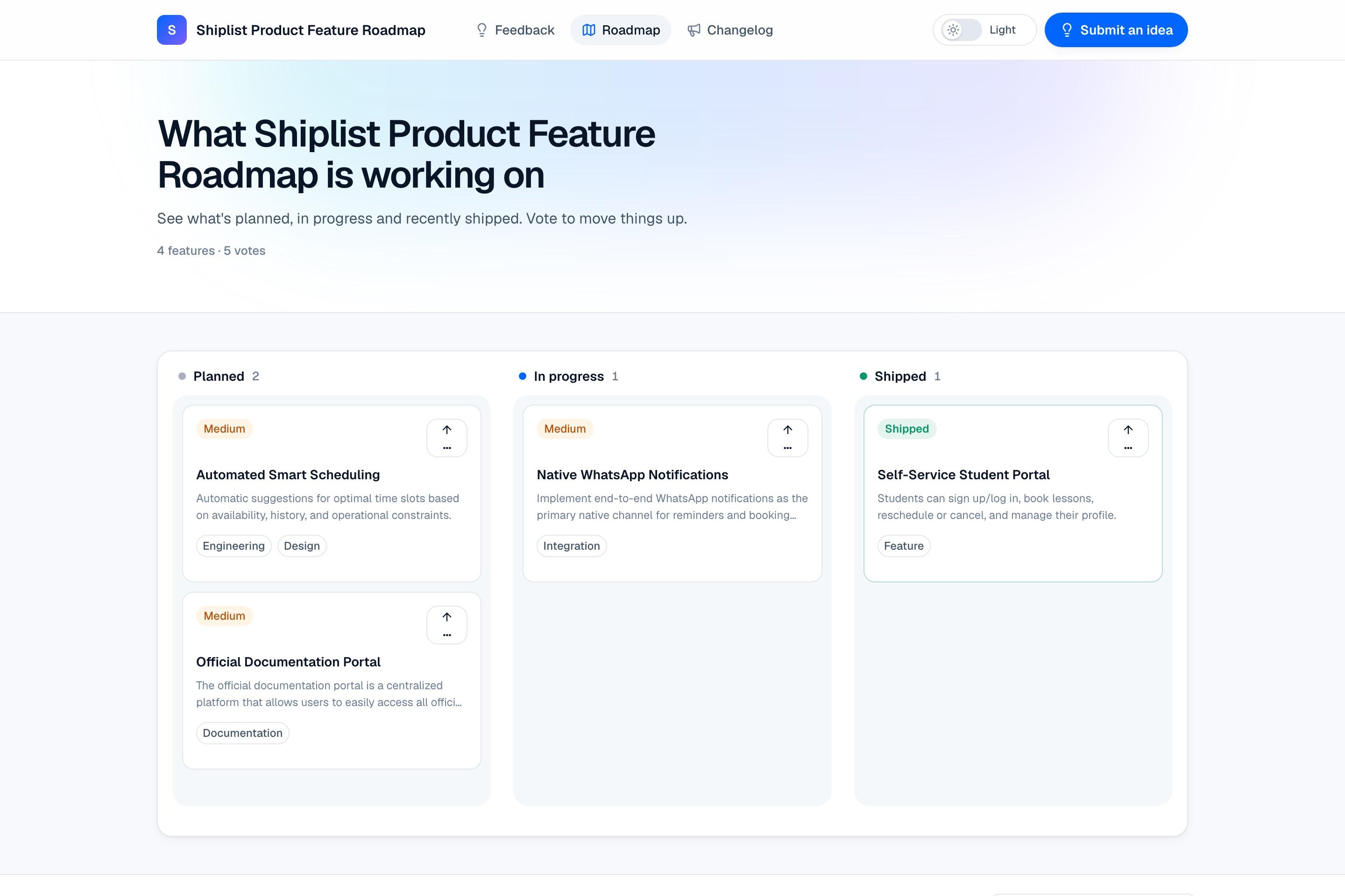 A real Shiplist public roadmap with Planned, In progress and Shipped columns
